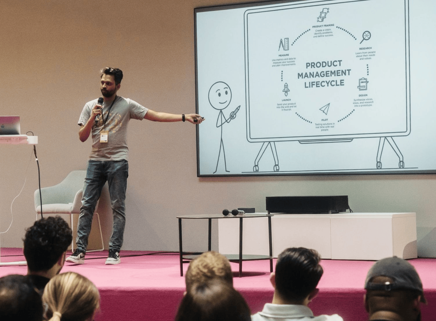 Speaking at a community event, presenting a product management lifecycle diagram